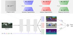 Pareto Low-Rank Adapters: Efficient Multi-Task Learning with Preferences